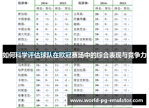 如何科学评估球队在欧冠赛场中的综合表现与竞争力