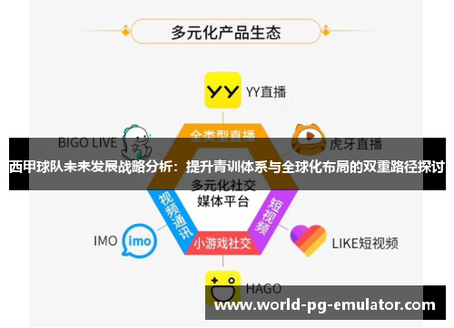 西甲球队未来发展战略分析:提升青训体系与全球化布局的双重路径探讨 西甲球队未来发展战略分析:提升青训体系与全球化布局的双重路径探讨