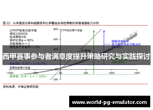 西甲赛事参与者满意度提升策略研究与实践探讨 西甲赛事参与者满意度提升策略研究与实践探讨