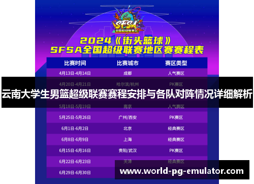 云南大学生男篮超级联赛赛程安排与各队对阵情况详细解析 云南大学生男篮超级联赛赛程安排与各队对阵情况详细解析