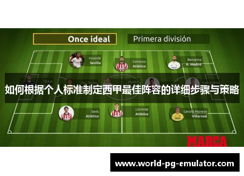 如何根据个人标准制定西甲最佳阵容的详细步骤与策略 如何根据个人标准制定西甲最佳阵容的详细步骤与策略