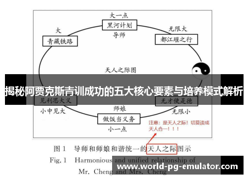 揭秘阿贾克斯青训成功的五大核心要素与培养模式解析 揭秘阿贾克斯青训成功的五大核心要素与培养模式解析