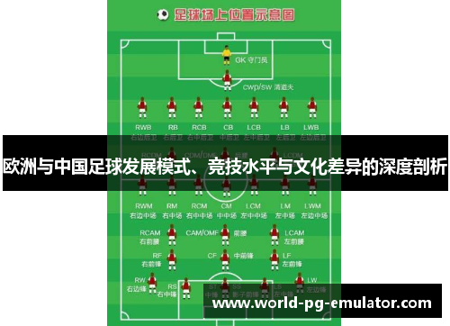 欧洲与中国足球发展模式、竞技水平与文化差异的深度剖析 欧洲与中国足球发展模式、竞技水平与文化差异的深度剖析