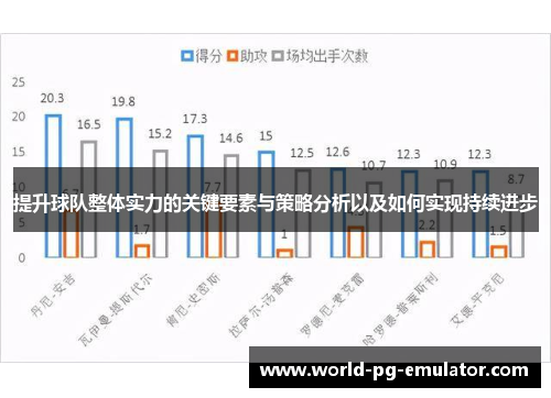 提升球队整体实力的关键要素与策略分析以及如何实现持续进步 提升球队整体实力的关键要素与策略分析以及如何实现持续进步