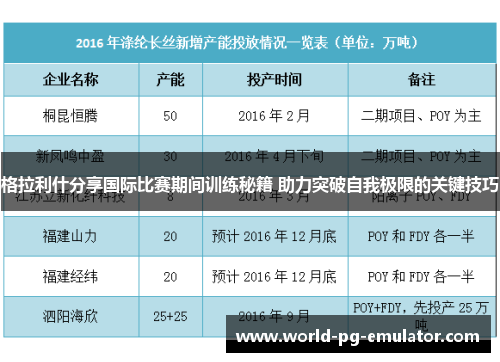 格拉利什分享国际比赛期间训练秘籍 助力突破自我极限的关键技巧 格拉利什分享国际比赛期间训练秘籍 助力突破自我极限的关键技巧