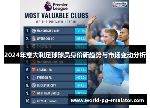 2024年意大利足球球员身价新趋势与市场变动分析 2024年意大利足球球员身价新趋势与市场变动分析