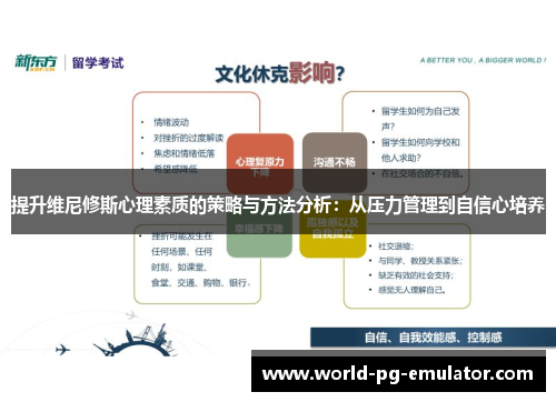 提升维尼修斯心理素质的策略与方法分析:从压力管理到自信心培养 提升维尼修斯心理素质的策略与方法分析:从压力管理到自信心培养