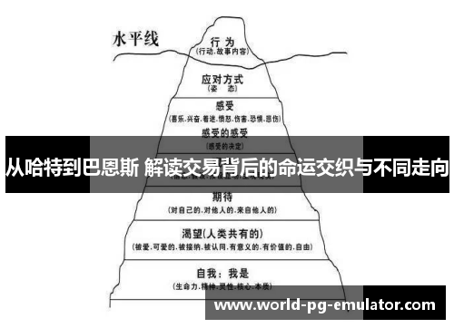 从哈特到巴恩斯 解读交易背后的命运交织与不同走向 从哈特到巴恩斯 解读交易背后的命运交织与不同走向
