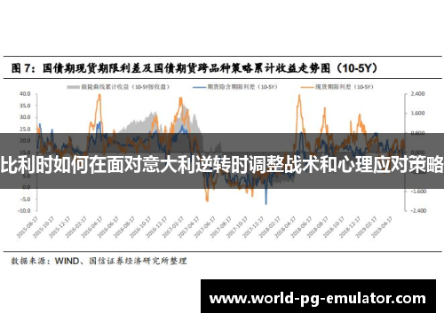 比利时如何在面对意大利逆转时调整战术和心理应对策略 比利时如何在面对意大利逆转时调整战术和心理应对策略