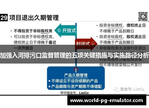加强入河排污口监督管理的五项关键措施与实施路径分析 加强入河排污口监督管理的五项关键措施与实施路径分析