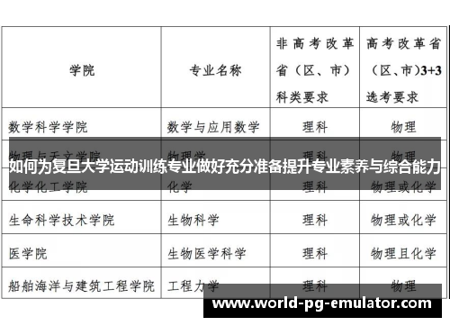 如何为复旦大学运动训练专业做好充分准备提升专业素养与综合能力 如何为复旦大学运动训练专业做好充分准备提升专业素养与综合能力