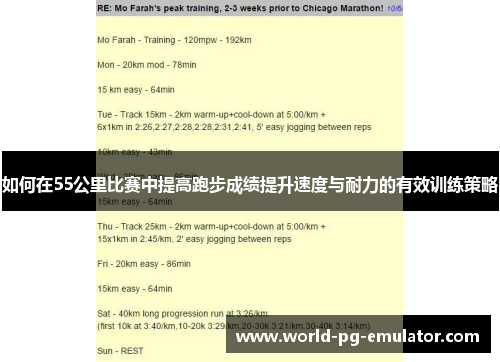 如何在55公里比赛中提高跑步成绩提升速度与耐力的有效训练策略 如何在55公里比赛中提高跑步成绩提升速度与耐力的有效训练策略