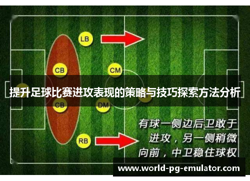 提升足球比赛进攻表现的策略与技巧探索方法分析 提升足球比赛进攻表现的策略与技巧探索方法分析