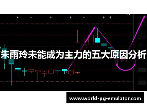 朱雨玲未能成为主力的五大原因分析