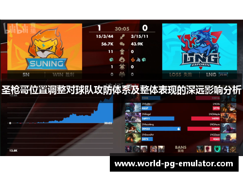 圣枪哥位置调整对球队攻防体系及整体表现的深远影响分析 圣枪哥位置调整对球队攻防体系及整体表现的深远影响分析