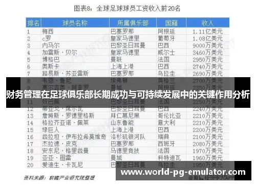 财务管理在足球俱乐部长期成功与可持续发展中的关键作用分析 财务管理在足球俱乐部长期成功与可持续发展中的关键作用分析