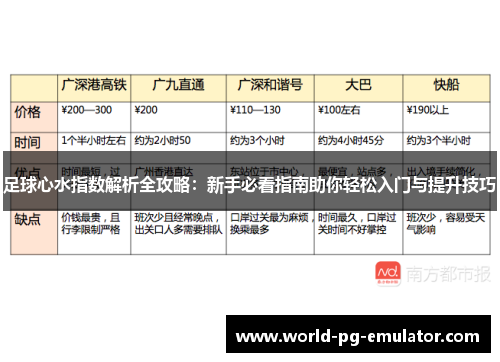 足球心水指数解析全攻略:新手必看指南助你轻松入门与提升技巧 足球心水指数解析全攻略:新手必看指南助你轻松入门与提升技巧