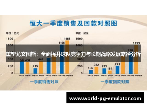 重塑尤文图斯:全面提升球队竞争力与长期战略发展路径分析 重塑尤文图斯:全面提升球队竞争力与长期战略发展路径分析