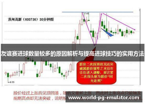 友谊赛进球数量较多的原因解析与提高进球技巧的实用方法 友谊赛进球数量较多的原因解析与提高进球技巧的实用方法
