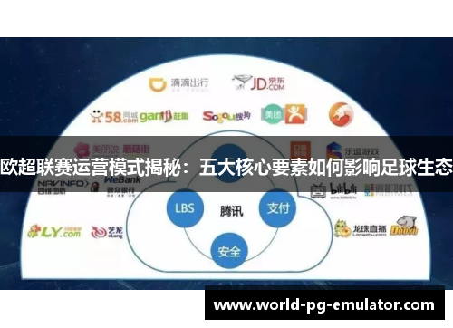 欧超联赛运营模式揭秘:五大核心要素如何影响足球生态 欧超联赛运营模式揭秘:五大核心要素如何影响足球生态