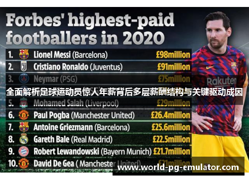 全面解析足球运动员惊人年薪背后多层薪酬结构与关键驱动成因 全面解析足球运动员惊人年薪背后多层薪酬结构与关键驱动成因