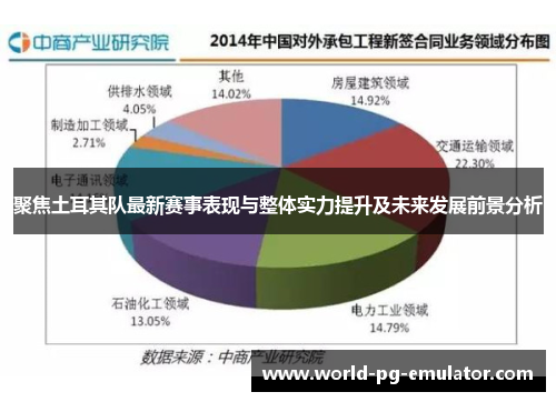 聚焦土耳其队最新赛事表现与整体实力提升及未来发展前景分析