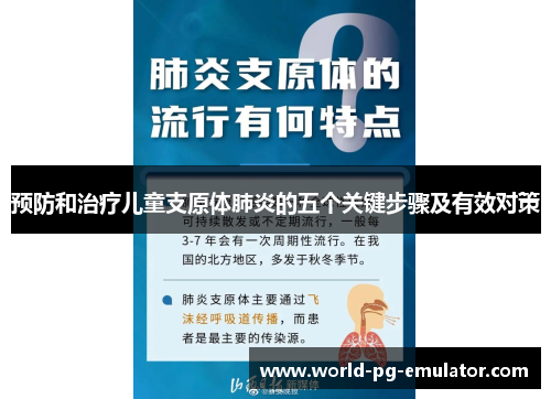 预防和治疗儿童支原体肺炎的五个关键步骤及有效对策