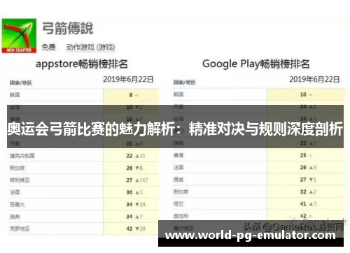 奥运会弓箭比赛的魅力解析：精准对决与规则深度剖析