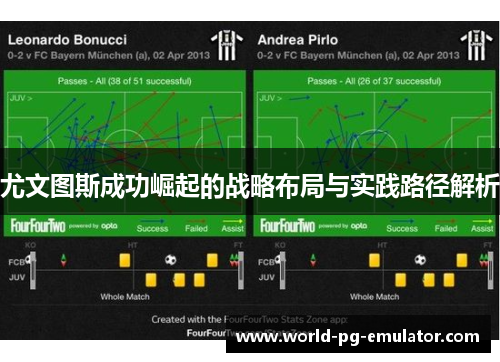 尤文图斯成功崛起的战略布局与实践路径解析