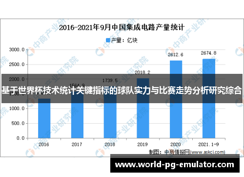 基于世界杯技术统计关键指标的球队实力与比赛走势分析研究综合