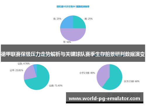 德甲联赛保级压力走势解析与关键球队赛季生存前景研判数据演变