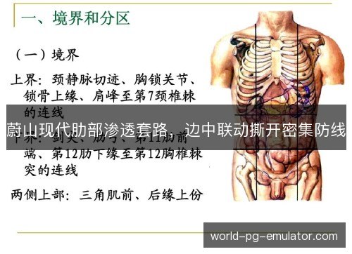 蔚山现代肋部渗透套路，边中联动撕开密集防线